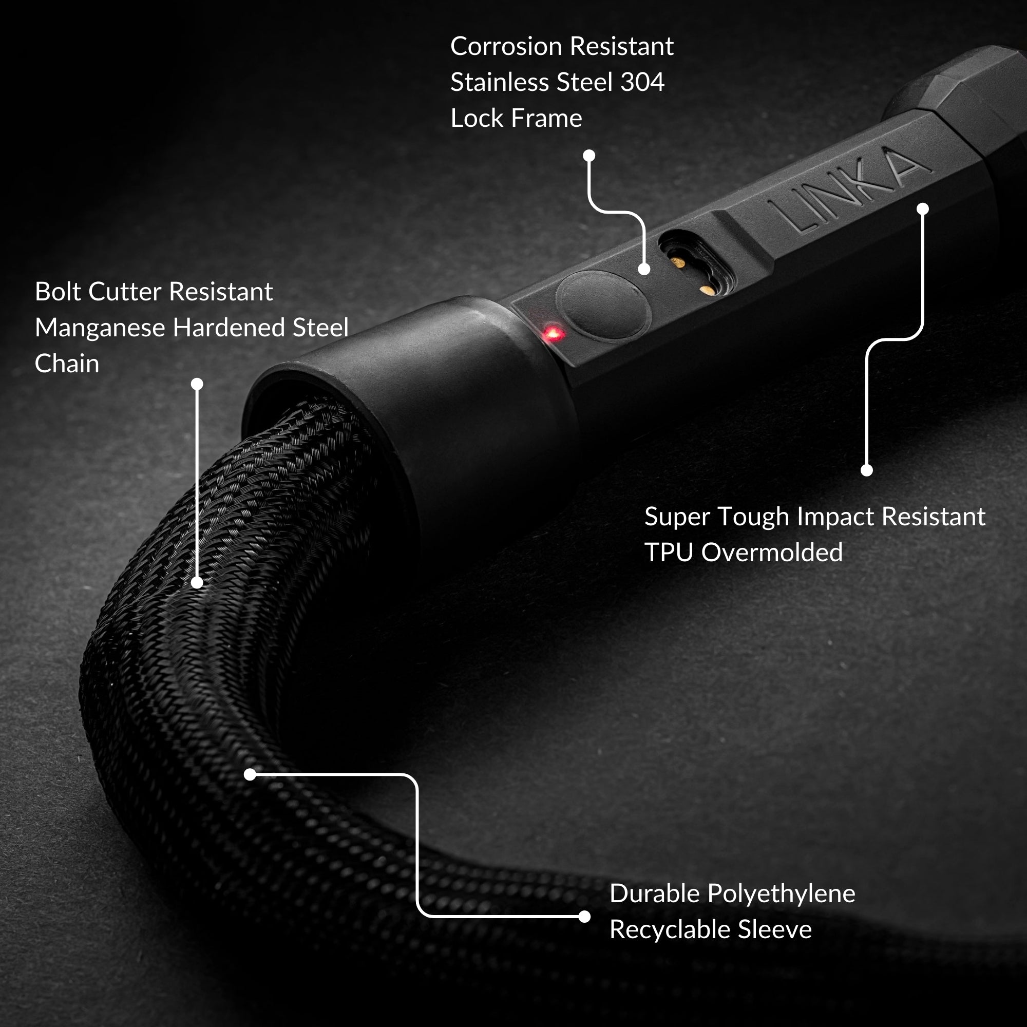 LASSO 8